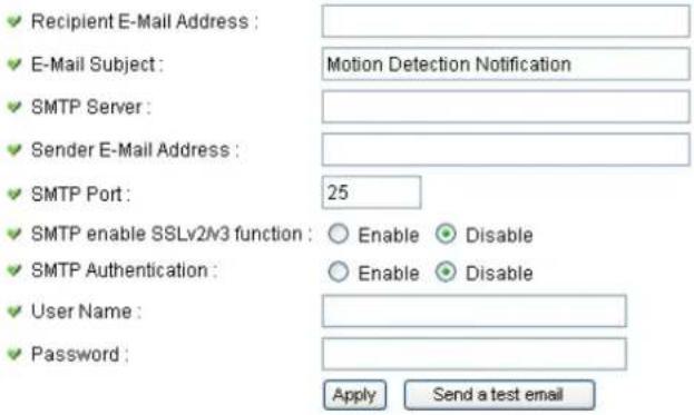 Recipient E-Mail Address : E-Mail Subject : Motion Detection Notification SMTP Server : Sender E-Mail Address : SMTP Port : 25 SMTP enable SSLv2N3 function : Enable Disable SMTP Authentication : Enable Disable User Name : Password : Apply Send a test email