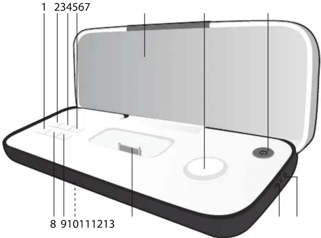 MEMOREX PurePlay - LOCATION OF CONTROLS - 1