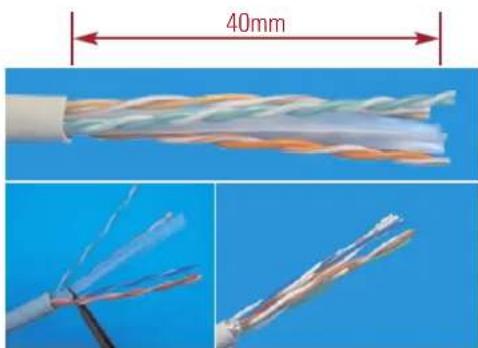 Cross-sectional images of a twisted cable showing internal structure and wire termination (no text or symbols)
