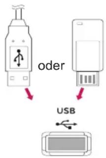 oder USB