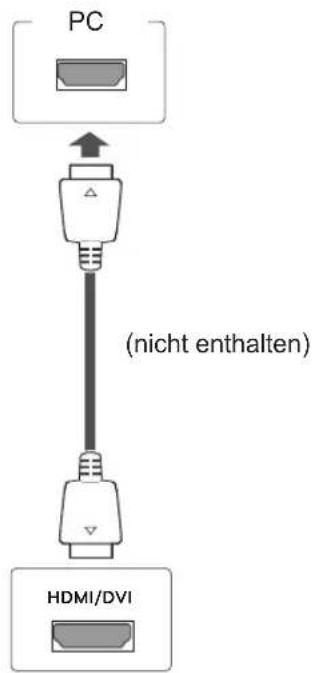 PC (nicht enthalten) HDMI/DVI