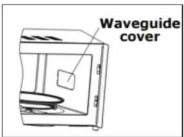 Waveguide cover