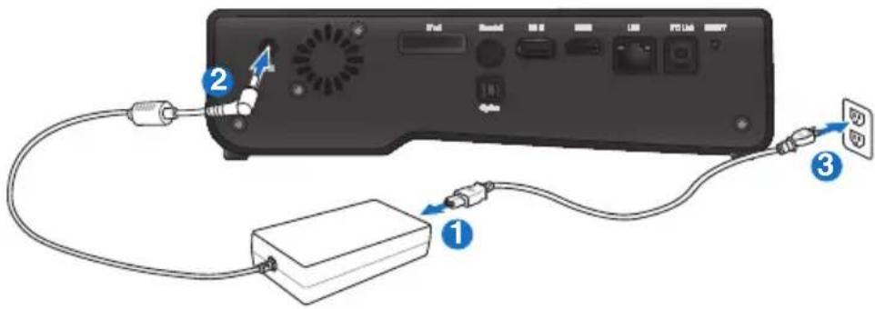 ASUS O!Play Gallery - Anschluss des Netzteils - 1