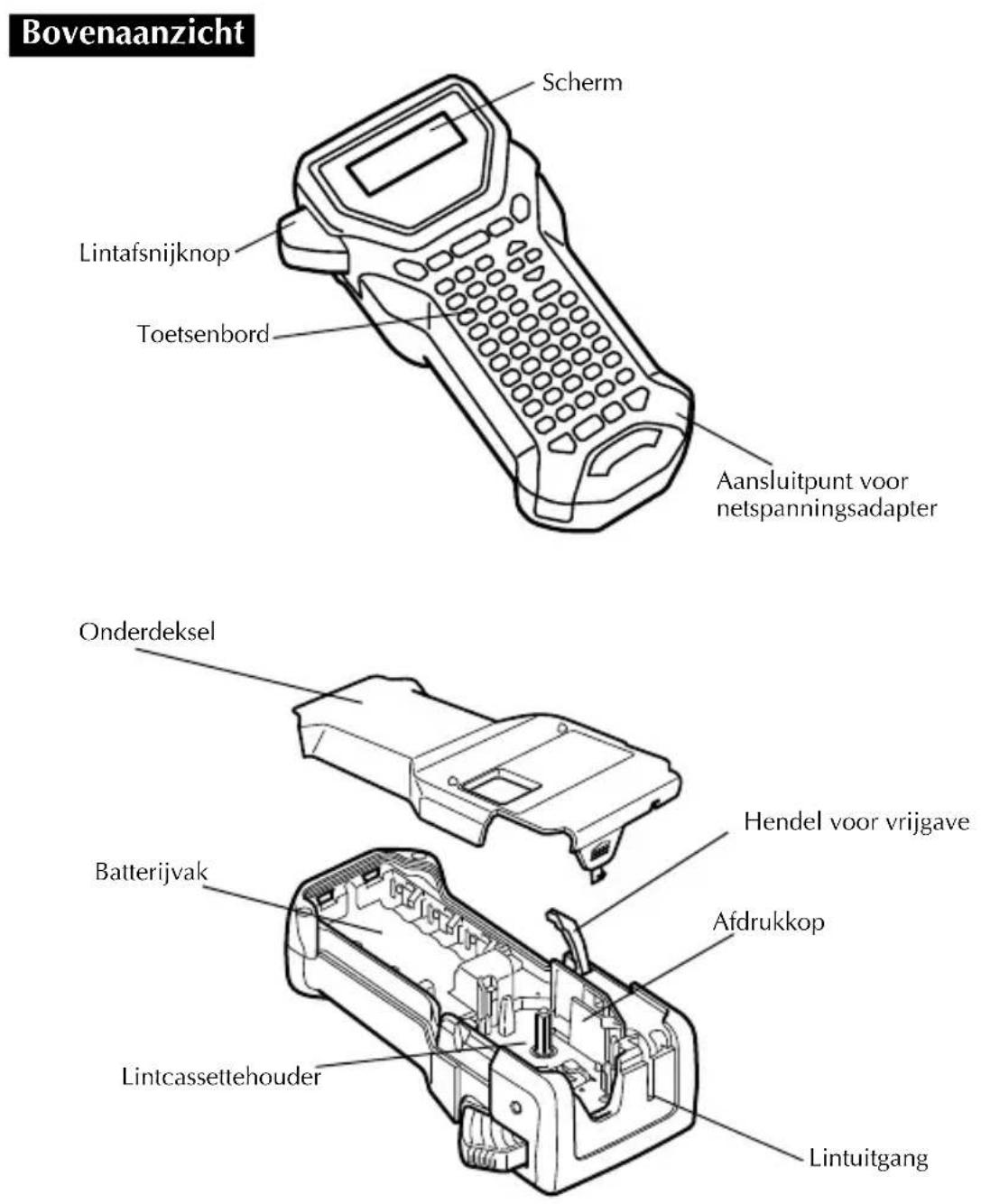 BROTHER P-Touch 2470 - Bovenaanzicht en onderaanzicht - 1