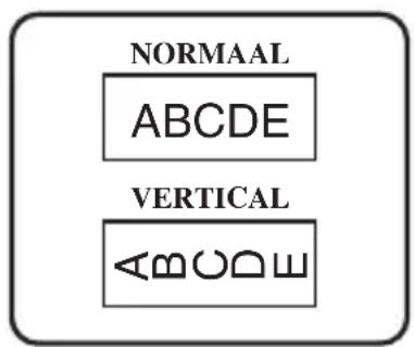 NORMAAL ABCDE VERTICAL