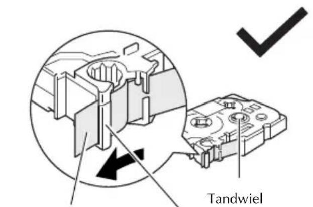 Tandwiel