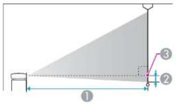 Diagram showing a geometric setup with labeled components and measurement indicators