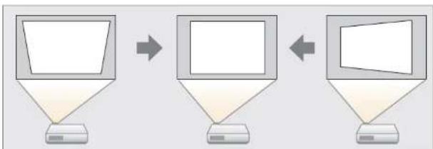 EPSON EB-X14H - Correcting Keystone Distortion - 2