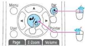 Menu User Page E-Zoom Volume Esc Pointer