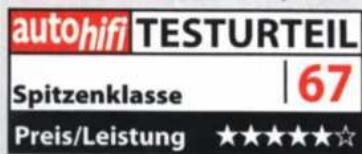 autohifi TESTURTEIL Spitzenklasse | 67 Preis/Leistung ★★★★★☆