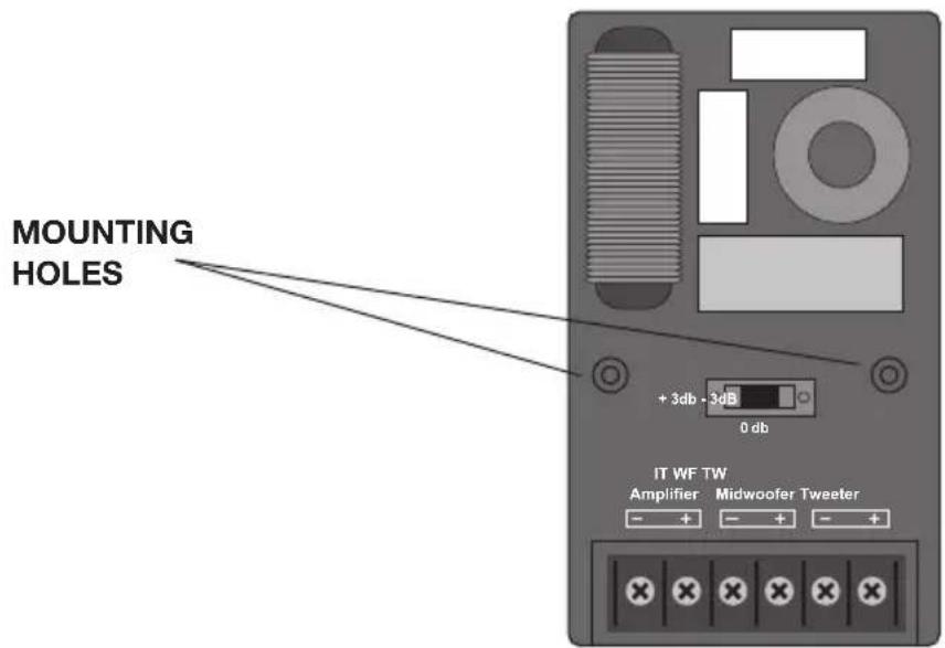MOUNTING Holes + 3db - 3dB 0 db IT WF TW Amplifier Midwoofer Tweeter - + - + - +