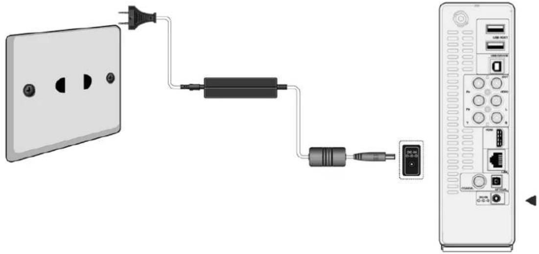 Fantec 3DFHDL - Netzanschluss - 1