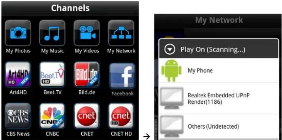 Channels My Photos My Music My Videos My Network Art4HD Beet.TV Bild.de Facebook CBS NEWS CNPC CNET CNET HD My Network Play On (Scanning...) My Phone Realtek Embedded UPnP Render(1186) Others (Undetected)
