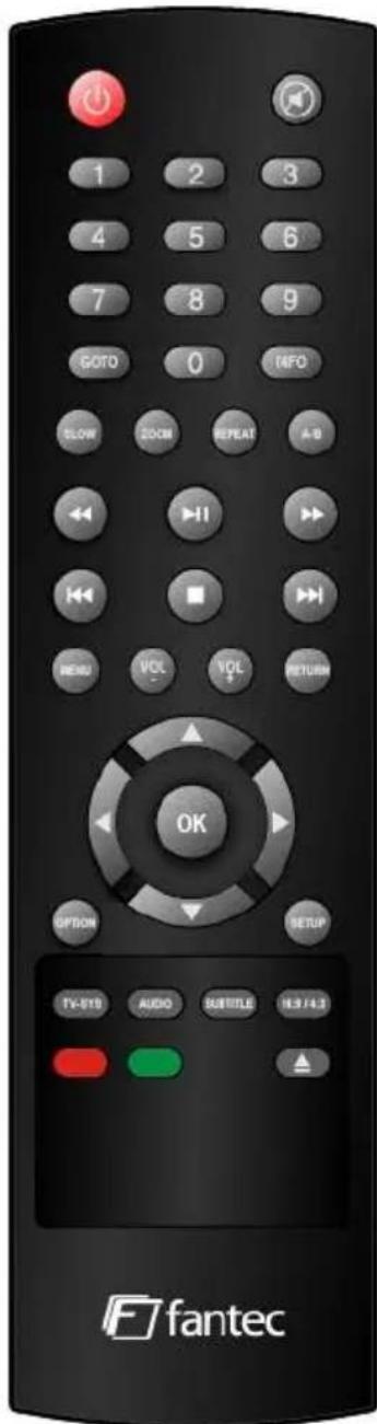 1 2 3 4 5 6 7 8 9 GOTO 0 INFO FLOW ZOOM REPEAT A-B ← HI ← ■ MENU VOL VOL RETURN OK OPTION SETUP TV-STD AUDIO SUBTITLE H3/4.3 Ffantec