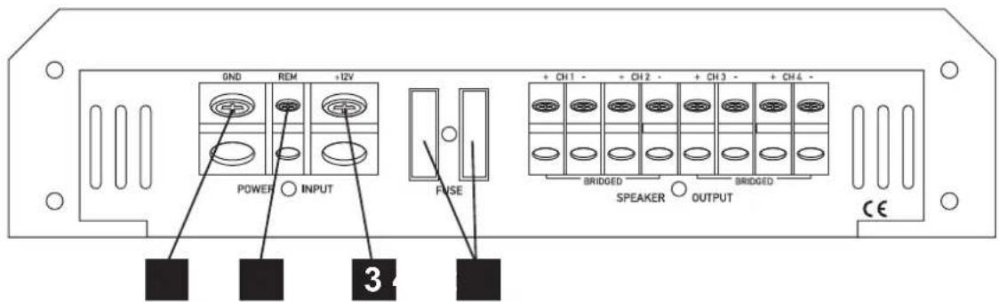 GND REM +12V POWER INPUT FUSE + CH1 - + CH2 - + CH3 - + CH4 - BRIDGED BRIDGED SPEAKER OUTPUT CE 3