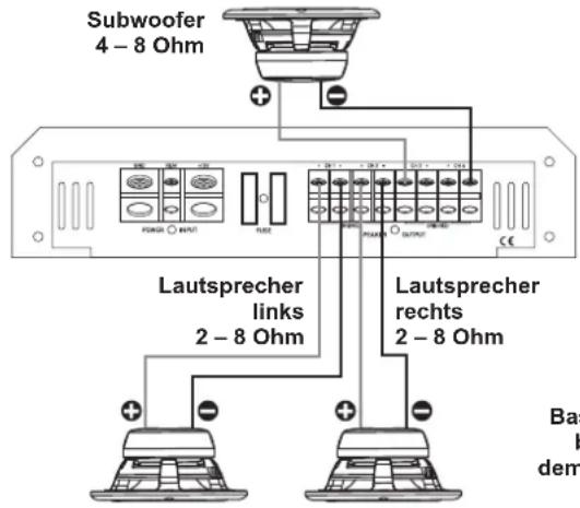 Subwoofer 4 - 8 Ohm Lautsprecher links 2 - 8 Ohm Lautsprecher rechts 2 - 8 Ohm Bas k dem