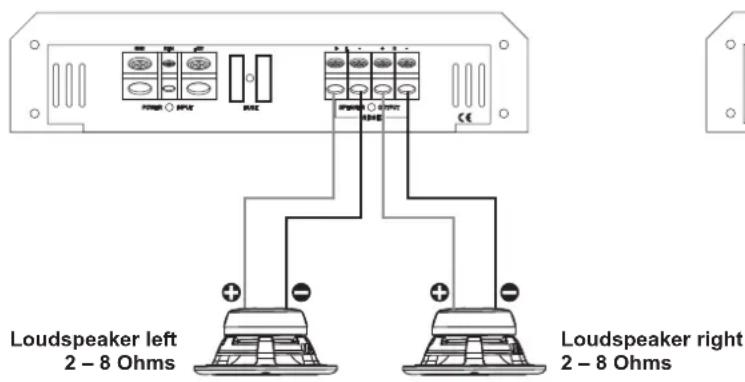 Loudspeaker left 2 - 8 Ohms Loudspeaker right 2 - 8 Ohms