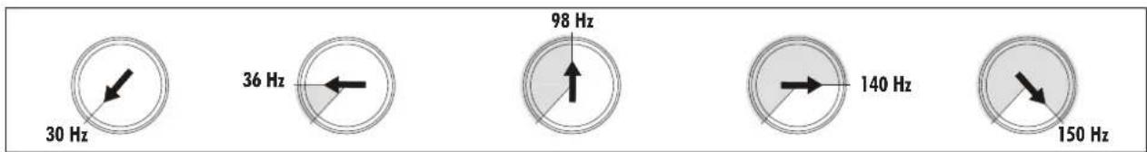 30 Hz 36 Hz 98 Hz 140 Hz 150 Hz