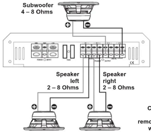 Subwoofer 4 - 8 Ohms Speaker left 2 - 8 Ohms Speaker right 2 - 8 Ohms C remo W