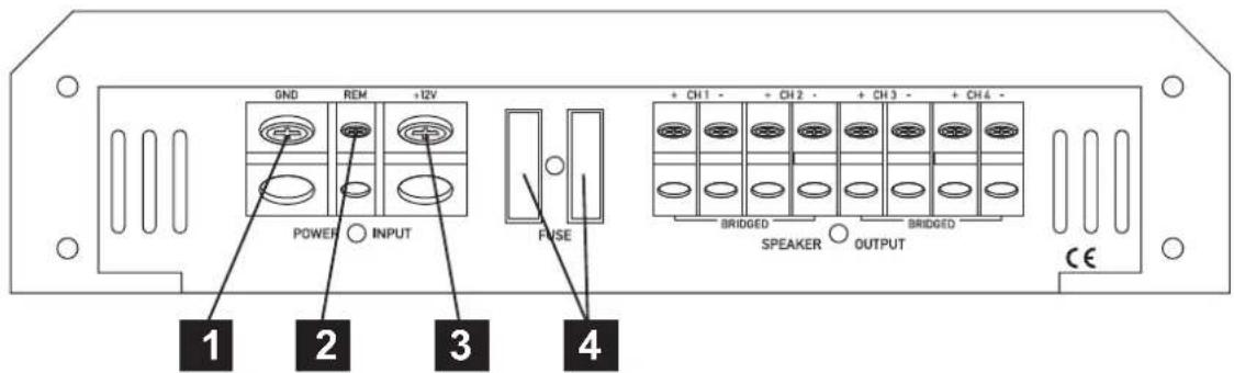 GND REM +12V POWER INPUT FUSE + CH1 - + CH2 - + CH3 - + CH4 - BRIDGED BRIDGED SPEAKER OUTPUT CE 1 2 3 4