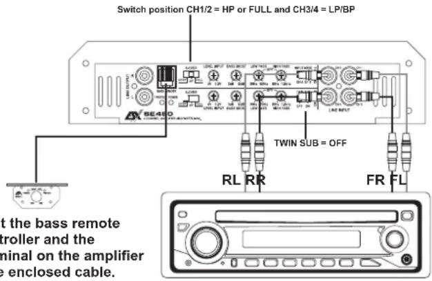 Switch position CH1/2 = HP or FULL and CH3/4 = LP/BP TWIN SUB = OFF RL RR FR FL at the bass remote roller and the ninal on the amplifier enclosed cable.