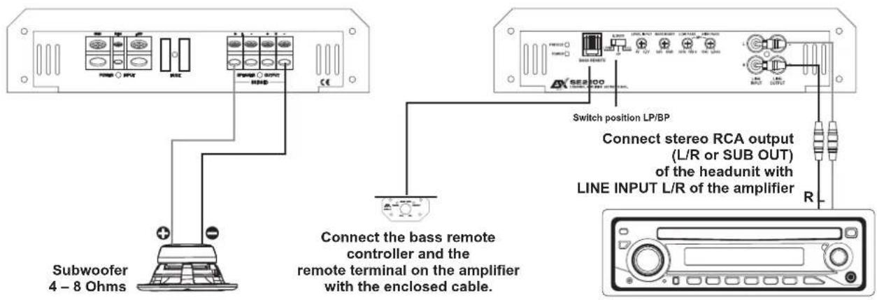 Subwoofer 4 - 8 Ohms Connect the bass remote controller and the remote terminal on the amplifier with the enclosed cable. Switch position LP/BP Connect stereo RCA output (L/R or SUB OUT) of the headunit with LINE INPUT L/R of the amplifier R