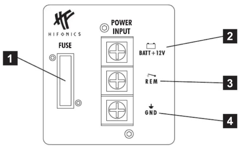 HIFONICS FUSE POWER INPUT BATT + 12V REM GND 1 2 3 4