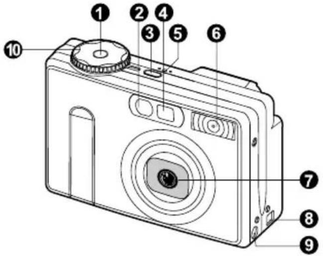 Labeled diagram of a digital camera with numbered parts for identification.