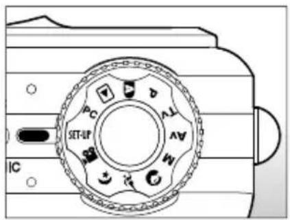 PC SET-UP IC