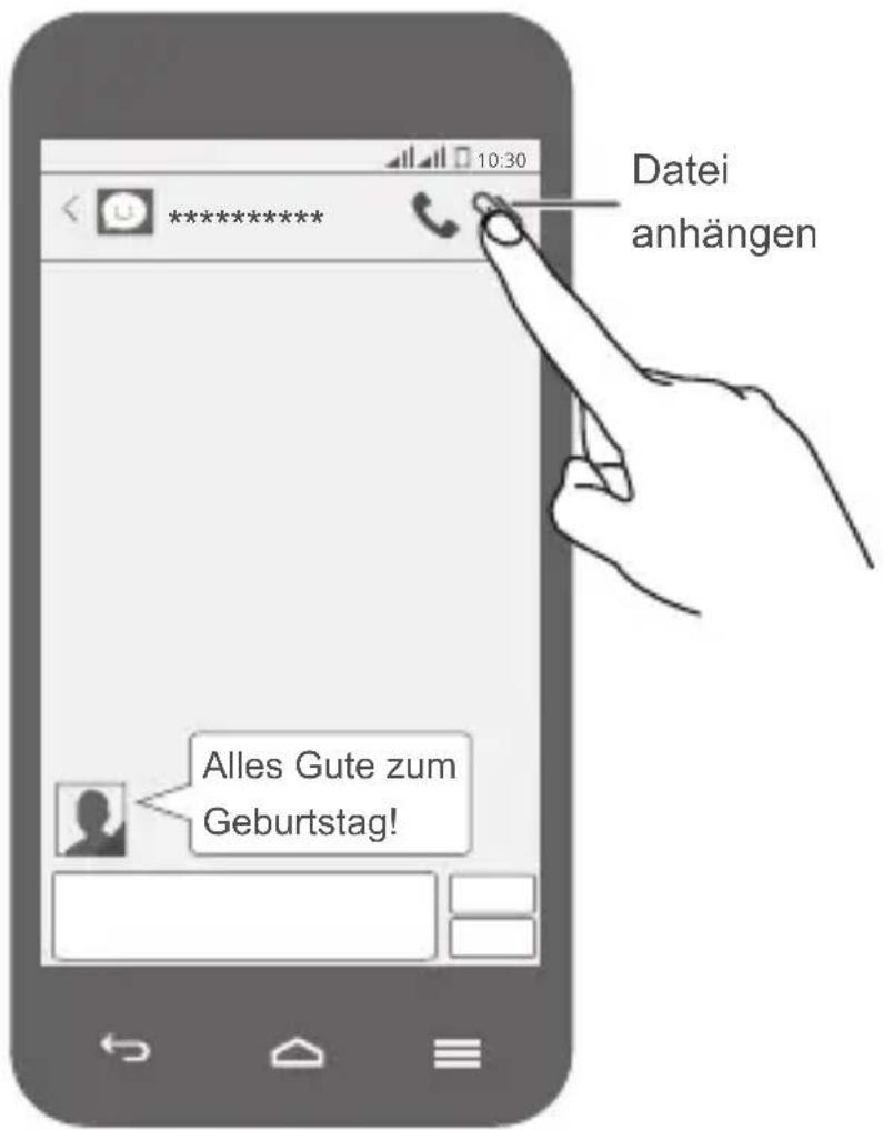 10:30 ******* Datei anhängen Alles Gute zum Geburtstag!