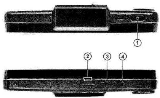 Diagram of a device rear panel with labeled components including ports and connectors