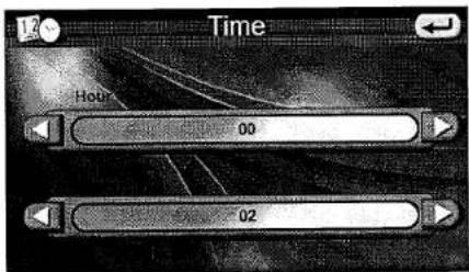 Time Hour 00 02