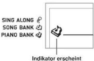 SING ALONG SONG BANK PIANO BANK Indicator erscheint