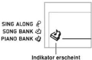 SING ALONG SONG BANK PIANO BANK Indicator erscheint