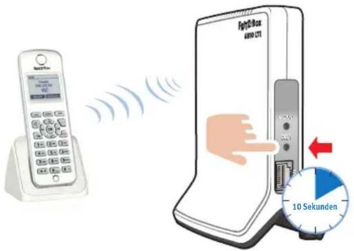 Fugitzi Box AUTO LTE 10 Sekunden