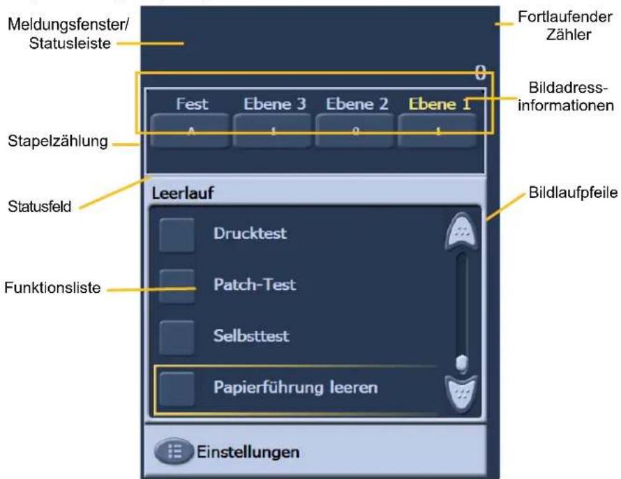 Meldungsfenster/ Statusleiste Fortlaufender Zähler 0 Fest Ebene 3 Ebene 2 Ebene 1 Bildadress- informationen Stapelzählung Statusfeld Leerlauf Bildlaufpfeile Drucktest Patch-Test Selbsttest Funktionsliste Papierführung leeren Einstellungen