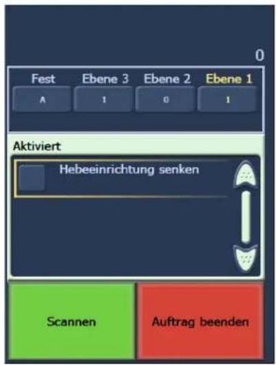 Fest Ebene 3 Ebene 2 Ebene 1 A 1 0 1 Aktiviert Hebeeinrichtung senken Scannen Auftrag beenden
