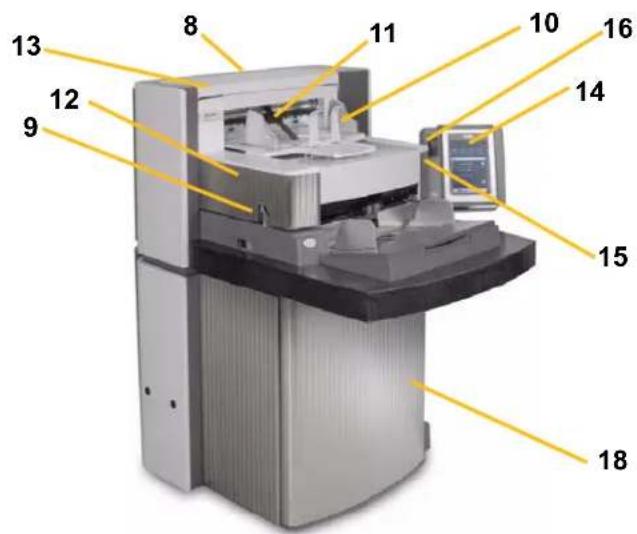 KODAK i1860 - Netzanschluß - 1