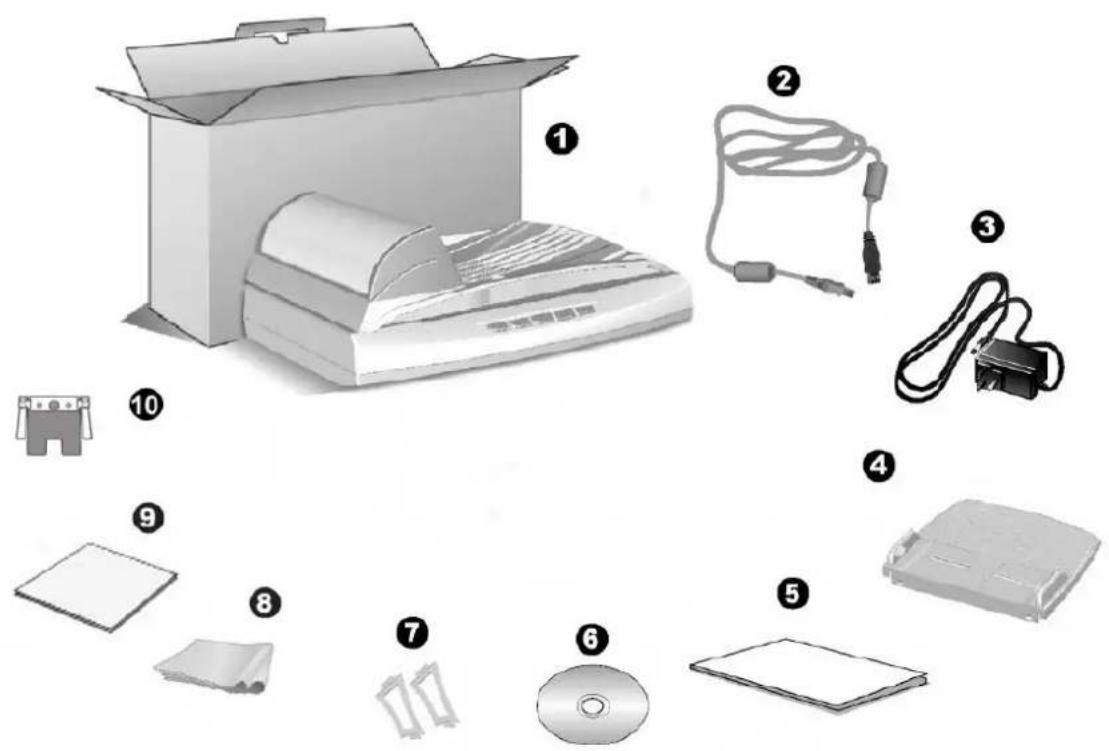 Exploded view diagram of electronic devices with numbered parts including printer, cable, CD, and accessories
