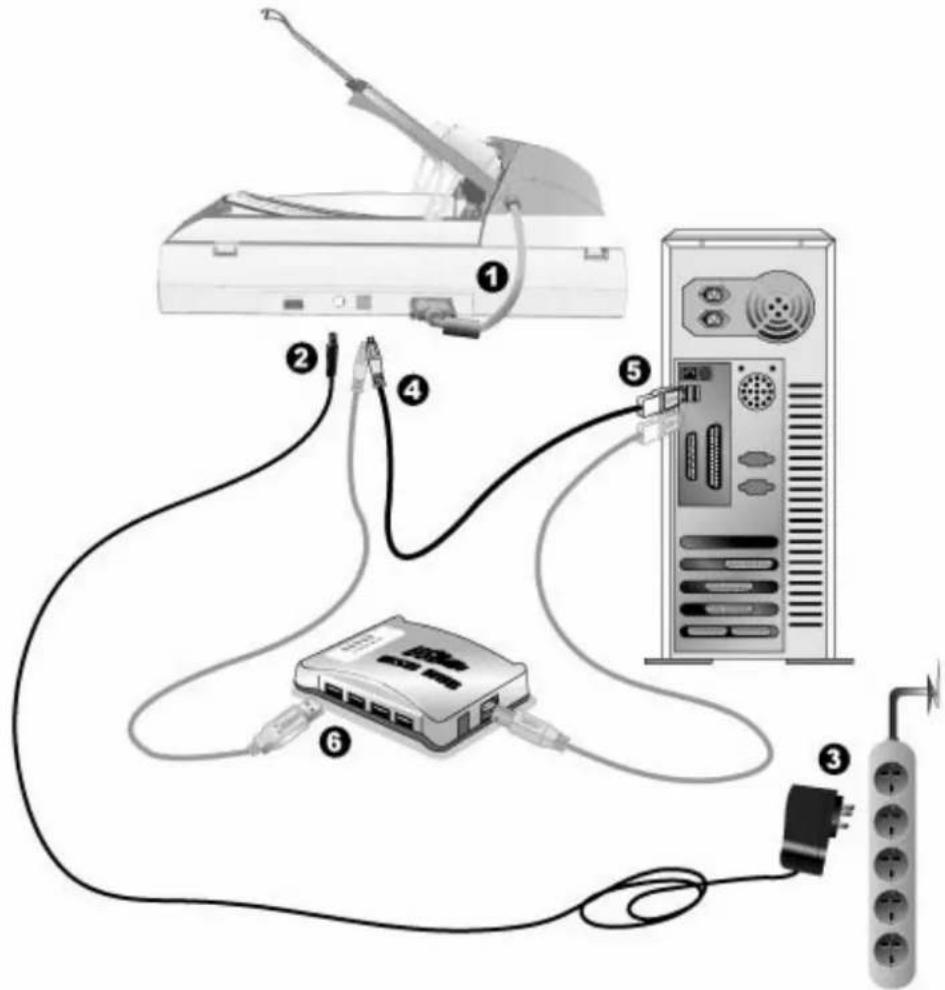 Diagram showing connections between a printer, network device, server tower, and power cord with labeled components
