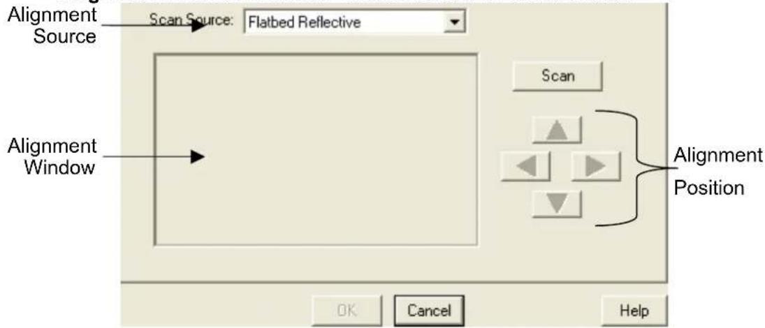 Alignment Source Scan Source: Flatbed Reflective Alignment Window Scan Alignment Position OK Cancel Help