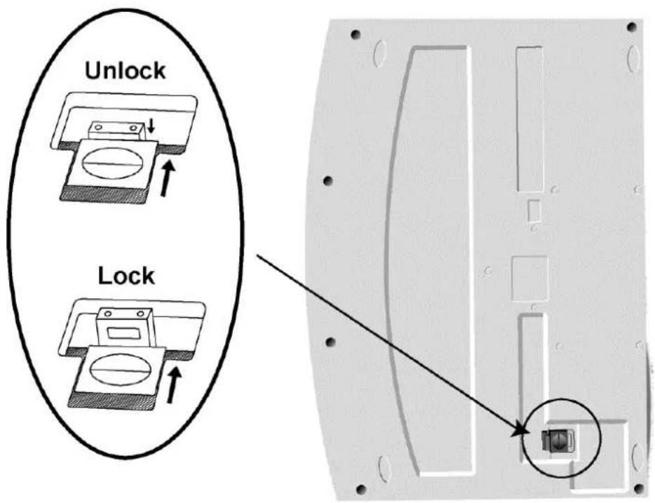 Unlock Lock