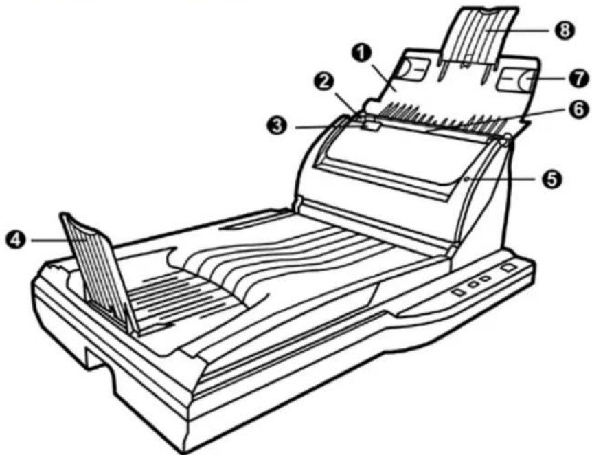 Technical diagram of a printer with numbered parts for identification