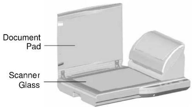 Document Pad Scanner Glass