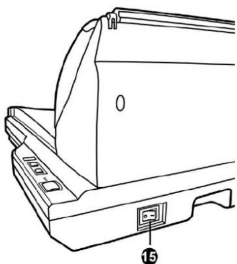 PLUSTEK SmartOffice PL2550 - THE SCANNER FEATURES - 5