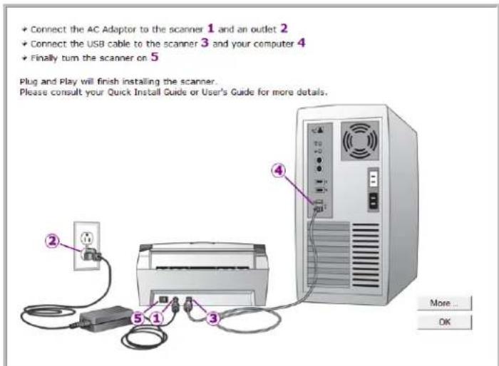 Connect the AC Adaptor to the scanner 1 and an outlet 2 Connect the USB cable to the scanner 3 and your computer 4 Finally turn the scanner on 5 Plug and Play will finish installing the scanner. Please consult your Quick Install Guide or User's Guide for more details.