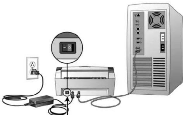 XEROX DocuMate 3460 - Anschließen des USB-Kabels und Einschalten des Geräts - 3