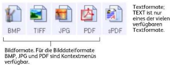 Textformate; TEXT ist nur eines der vielen verfügbaren Textformate. BMP TIFF JPG PDF sPDF Bildformate. Für die Bilddateiformate BMP, JPG und PDF sind Kontextmenüs verfügbar.