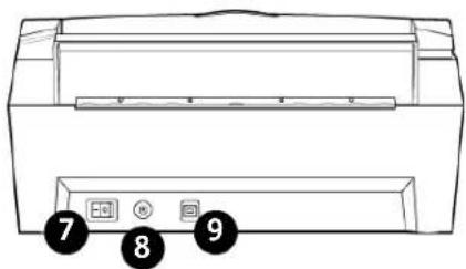 Diagram of a printer front panel with labeled buttons and numbered parts