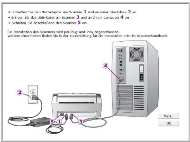 Schließen Sie den Netzadapter am Scanner 1 und an einer Steckdose 2 an Bringen Sie das USB-Kabel am Scanner 3 und an Ihrem Computer 4 an Schalten Sie abschließend den Scanner 5 ein Die Installation des Scanners wird per Plug-and-Play abgeschlossen. Weitere Einzelheiten finden Sie in der Kurzanleitung für die Installation oder im Benutzerhandbuch. Mehr... OK